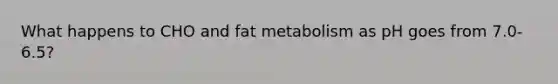 What happens to CHO and fat metabolism as pH goes from 7.0-6.5?