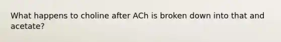 What happens to choline after ACh is broken down into that and acetate?