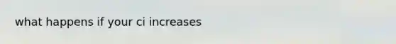 what happens if your ci increases