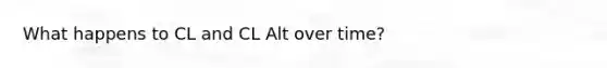 What happens to CL and CL Alt over time?