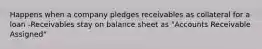 Happens when a company pledges receivables as collateral for a loan -Receivables stay on balance sheet as "Accounts Receivable Assigned"