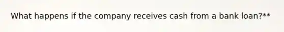 What happens if the company receives cash from a bank loan?**