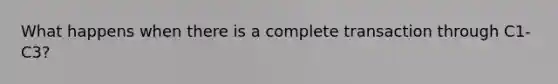 What happens when there is a complete transaction through C1-C3?