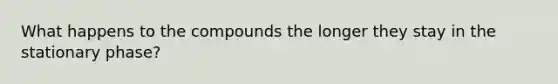 What happens to the compounds the longer they stay in the stationary phase?