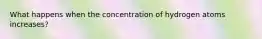 What happens when the concentration of hydrogen atoms increases?