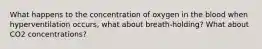 What happens to the concentration of oxygen in the blood when hyperventilation occurs, what about breath-holding? What about CO2 concentrations?