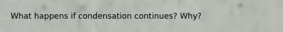 What happens if condensation continues? Why?