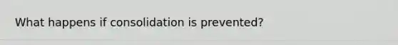 What happens if consolidation is prevented?