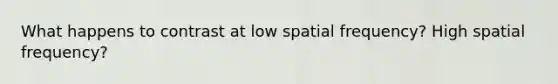 What happens to contrast at low spatial frequency? High spatial frequency?