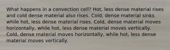 What happens in a convection cell? Hot, less dense material rises and cold dense material also rises. Cold, dense material sinks while hot, less dense material rises. Cold, dense material moves horizontally, while hot, less dense material moves vertically. Cold, dense material moves horizontally, while hot, less dense material moves vertically.