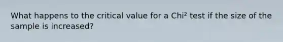 What happens to the critical value for a Chi² test if the size of the sample is increased?