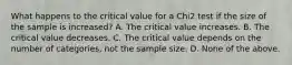 What happens to the critical value for a Chi2 test if the size of the sample is increased? A. The critical value increases. B. The critical value decreases. C. The critical value depends on the number of categories, not the sample size. D. None of the above.