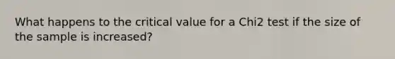 What happens to the critical value for a Chi2 test if the size of the sample is increased?