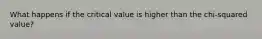 What happens if the critical value is higher than the chi-squared value?