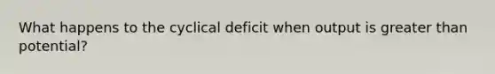 What happens to the cyclical deficit when output is greater than potential?