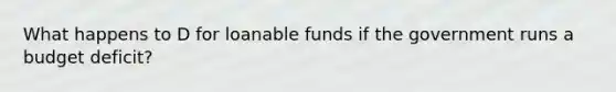 What happens to D for loanable funds if the government runs a budget deficit?