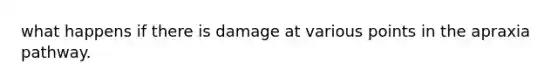 what happens if there is damage at various points in the apraxia pathway.