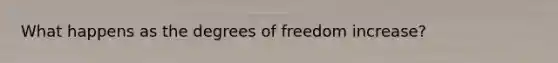 What happens as the degrees of freedom increase?