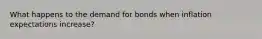 What happens to the demand for bonds when inflation expectations increase?