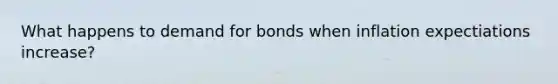 What happens to demand for bonds when inflation expectiations increase?