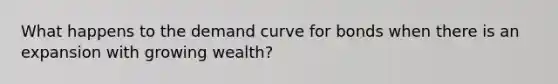 What happens to the demand curve for bonds when there is an expansion with growing wealth?