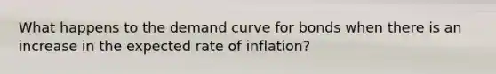 What happens to the demand curve for bonds when there is an increase in the expected rate of inflation?