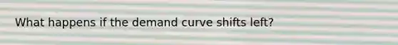 What happens if the demand curve shifts left?