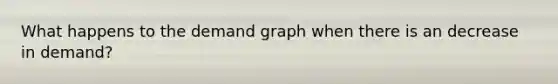 What happens to the demand graph when there is an decrease in demand?