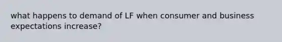 what happens to demand of LF when consumer and business expectations increase?