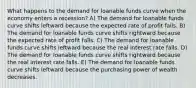 What happens to the demand for loanable funds curve when the economy enters a recession? A) The demand for loanable funds curve shifts leftward because the expected rate of profit falls. B) The demand for loanable funds curve shifts rightward because the expected rate of profit falls. C) The demand for loanable funds curve shifts leftward because the real interest rate falls. D) The demand for loanable funds curve shifts rightward because the real interest rate falls. E) The demand for loanable funds curve shifts leftward because the purchasing power of wealth decreases.