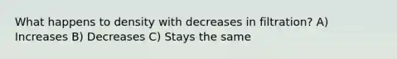 What happens to density with decreases in filtration? A) Increases B) Decreases C) Stays the same