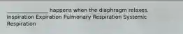 ________________ happens when the diaphragm relaxes. Inspiration Expiration Pulmonary Respiration Systemic Respiration