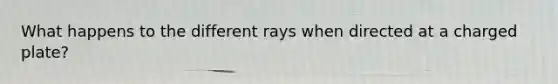 What happens to the different rays when directed at a charged plate?