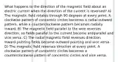 What happens to the direction of the magnetic field about an electric current when the direction of the current is reversed? A) The magnetic field rotates through 90 degrees at every point. A clockwise pattern of concentric circles becomes a radial outward pattern, while a counterclockwise pattern becomes radially inward. B) The magnetic field parallel to the wire reverses direction, so fields parallel to the current become antiparallel and vice versa. C) The radial magnetic field reverses direction. Inward pointing fields become outward pointing and vice versa. D) The magnetic field reverses direction at every point. A clockwise pattern of concentric circles becomes a counterclockwise pattern of concentric circles and vice versa.