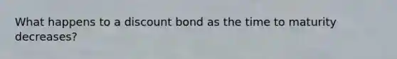 What happens to a discount bond as the time to maturity decreases?