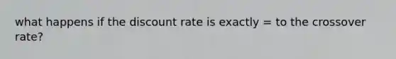 what happens if the discount rate is exactly = to the crossover rate?