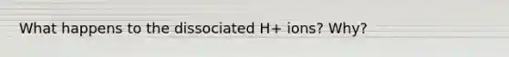 What happens to the dissociated H+ ions? Why?