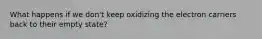 What happens if we don't keep oxidizing the electron carriers back to their empty state?