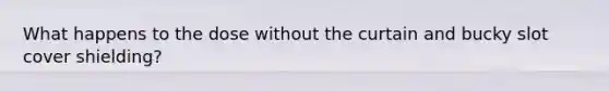 What happens to the dose without the curtain and bucky slot cover shielding?