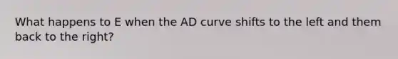 What happens to E when the AD curve shifts to the left and them back to the right?