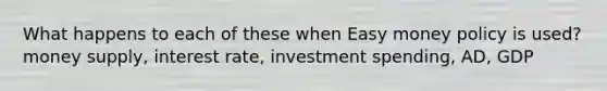 What happens to each of these when Easy money policy is used? money supply, interest rate, investment spending, AD, GDP