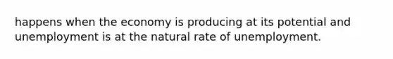 happens when the economy is producing at its potential and unemployment is at the natural rate of unemployment.