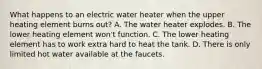 What happens to an electric water heater when the upper heating element burns out? A. The water heater explodes. B. The lower heating element won't function. C. The lower heating element has to work extra hard to heat the tank. D. There is only limited hot water available at the faucets.