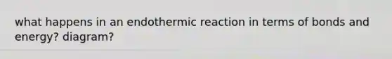 what happens in an endothermic reaction in terms of bonds and energy? diagram?