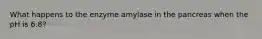 What happens to the enzyme amylase in the pancreas when the pH is 6.8?