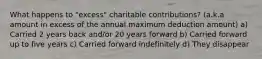 What happens to "excess" charitable contributions? (a.k.a amount in excess of the annual maximum deduction amount) a) Carried 2 years back and/or 20 years forward b) Carried forward up to five years c) Carried forward indefinitely d) They disappear