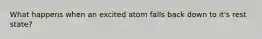 What happens when an excited atom falls back down to it's rest state?