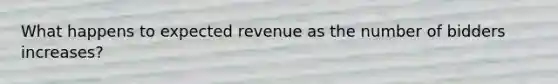 What happens to expected revenue as the number of bidders increases?