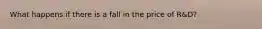 What happens if there is a fall in the price of R&D?