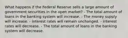 What happens if the Federal Reserve sells a large amount of government securities in the open market? - The total amount of loans in the banking system will increase. - The money supply will increase. - Interest rates will remain unchanged. - Interest rates will decrease. - The total amount of loans in the banking system will decrease.